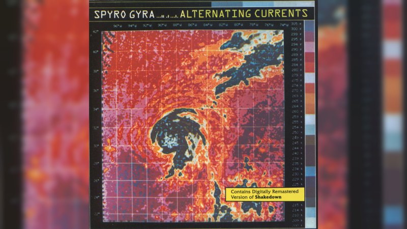 Обложка альбома Alternating Currents